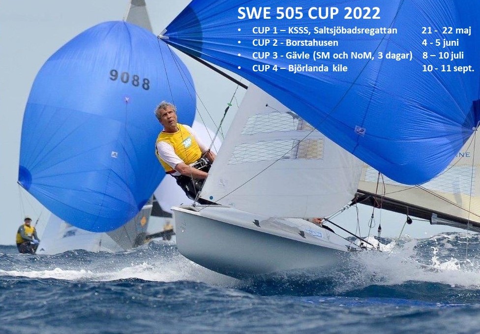 Bildpresentation SWE 505 CUP 2022-FINAL